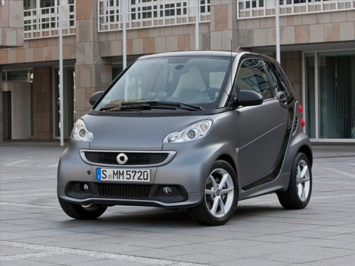 Αυτοκίνητο: Smart Fortwo Facelift II