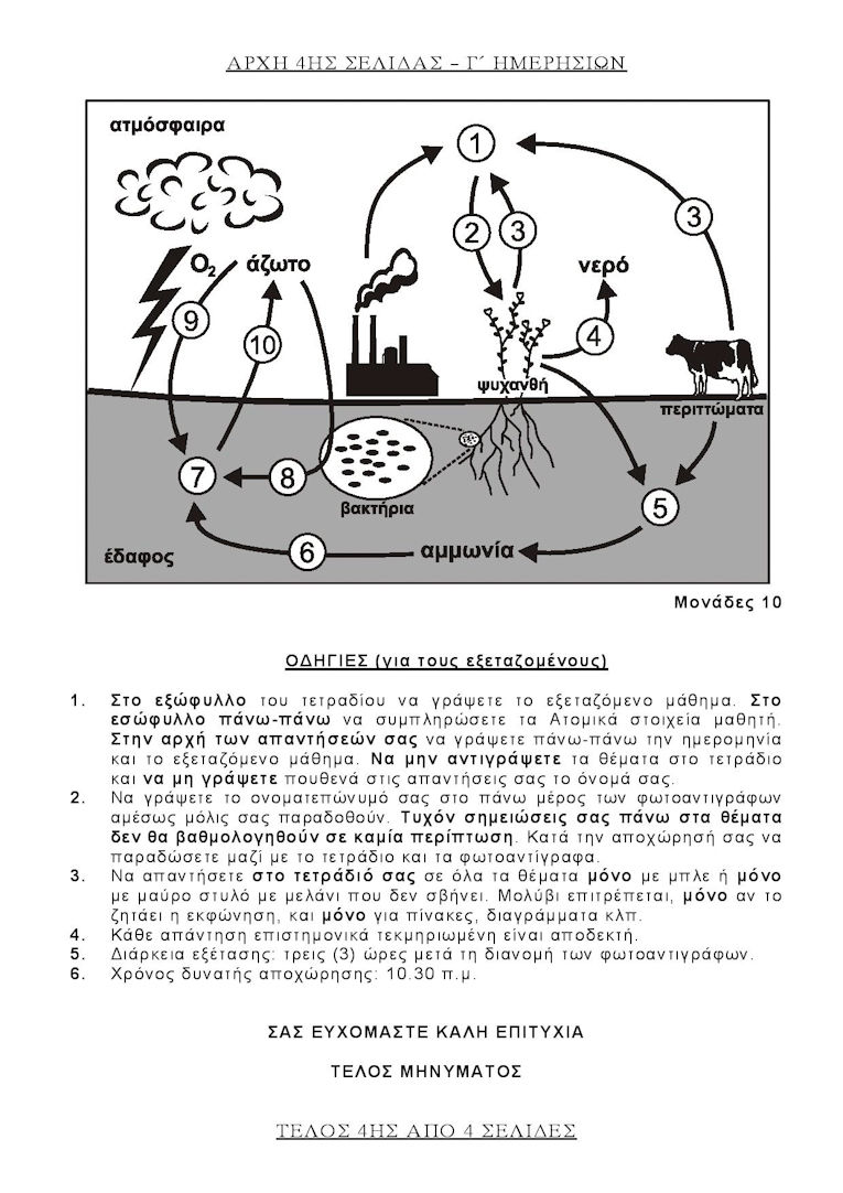 biologia4