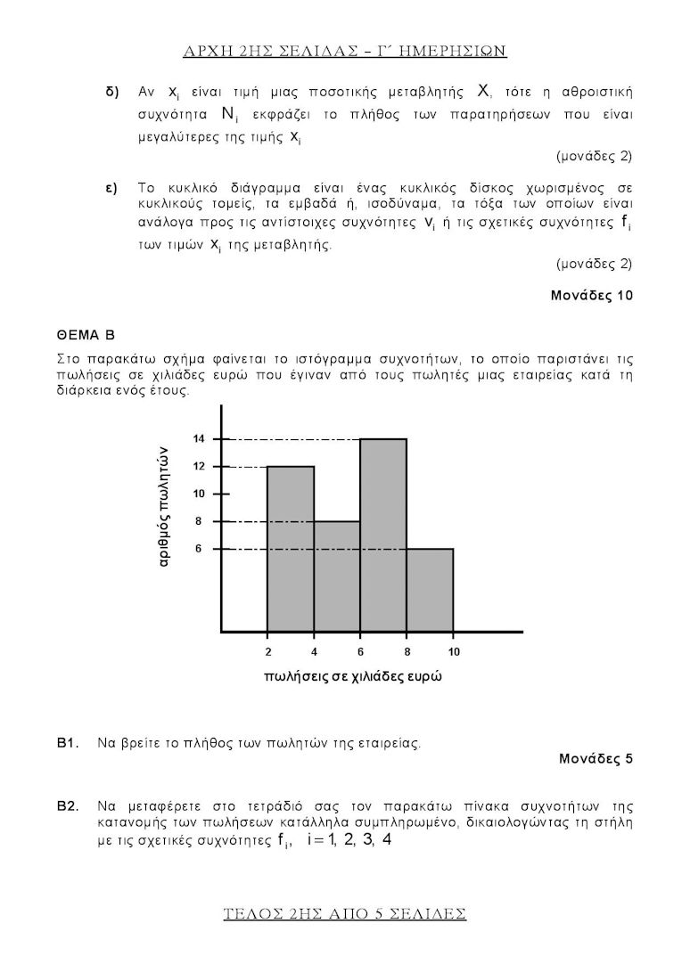 mathimatika2