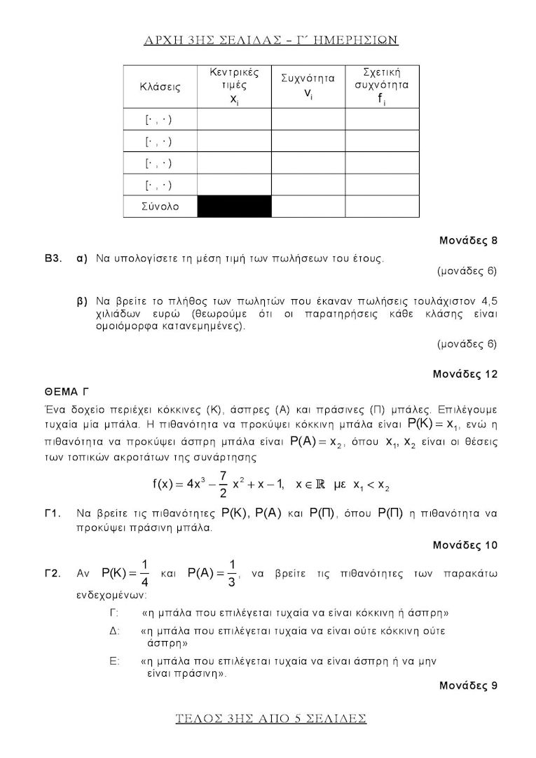 mathimatika3