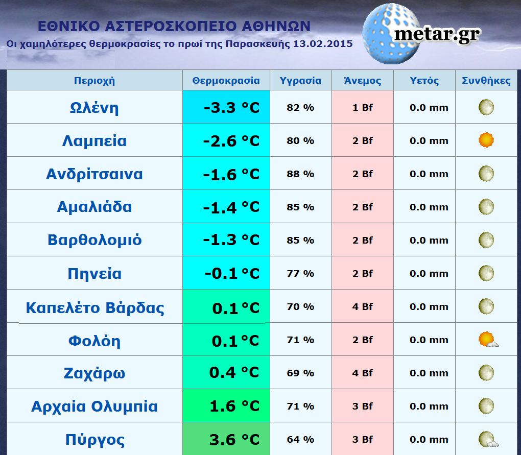 13.02.2015xamilies