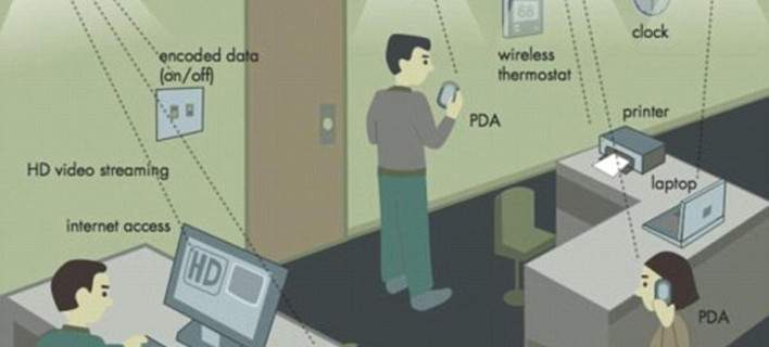 Ξεχάστε το Wi-FI - Ερχεται το Li-Fi και είναι 100 φορές ταχύτερο