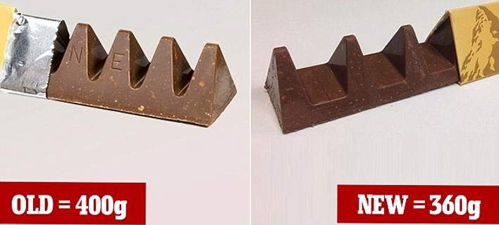 Η Toblerone μίκρυνε και οι Βρετανοί εξοργίστηκαν -Χαμός στο Twitter