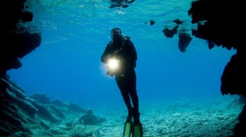 Δημοφιλείς προορισμοί για θαλάσσια σπορ στην Ελλάδα