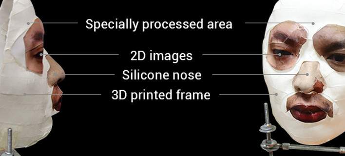 Κενό ασφαλείας στο iPhone X - Μάσκα ξεγελά την τεχνολογία αναγνώρισης προσώπου