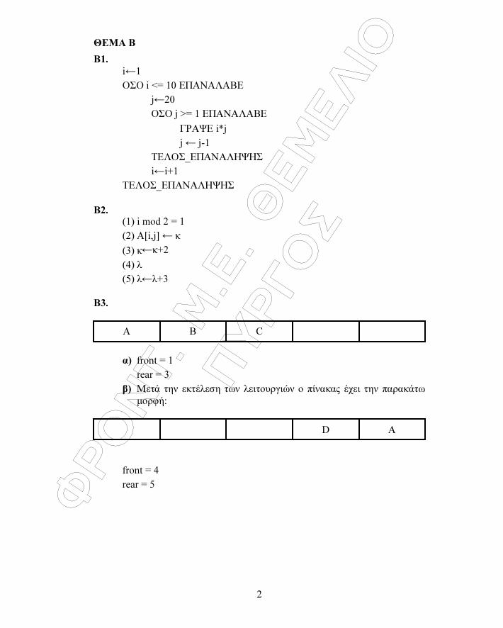 themelio panelladikes24 pliroforiki 2