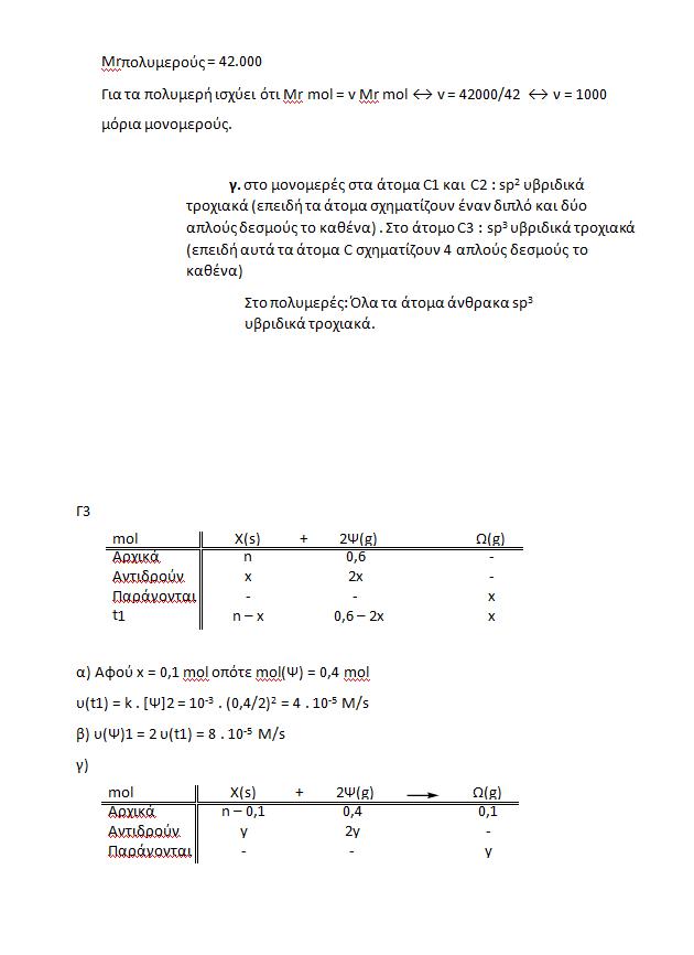 vollaris panelladikes24 ximia 3