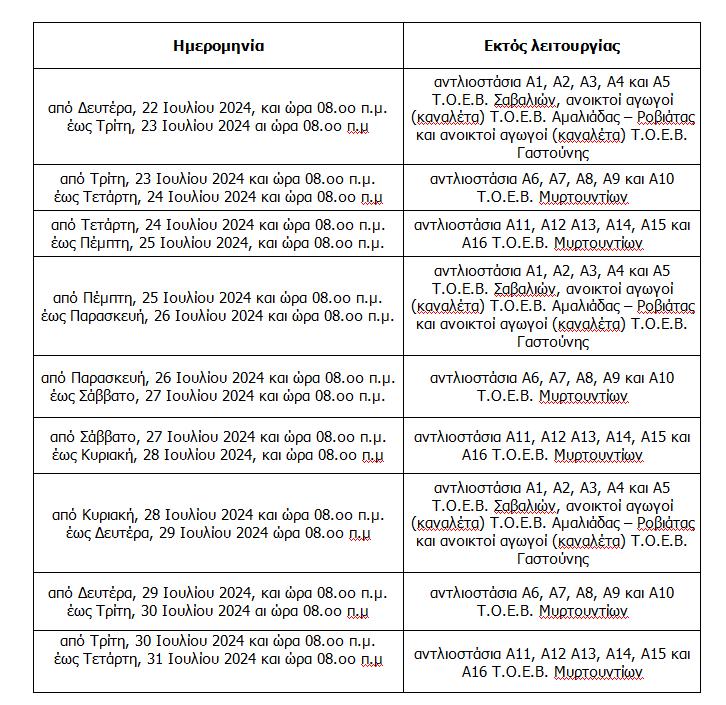 programma ardeusis 19 07 2024