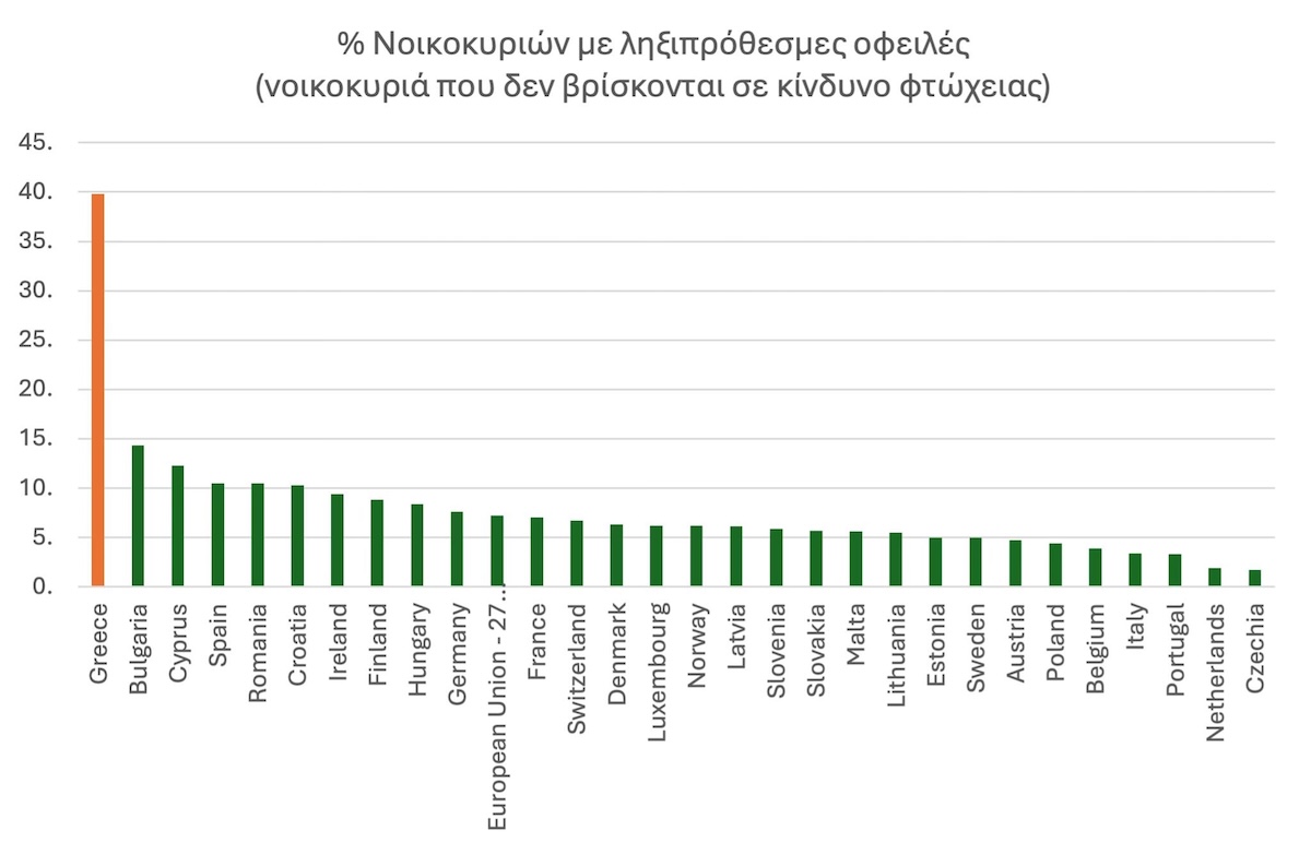 Antonopoulos pinakas2